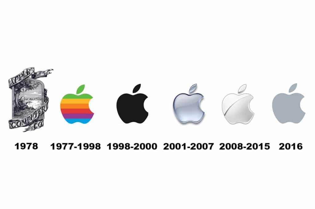 L'évolution des logos apple